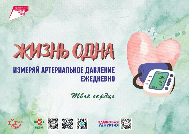 Неделя борьбы с инсультом.